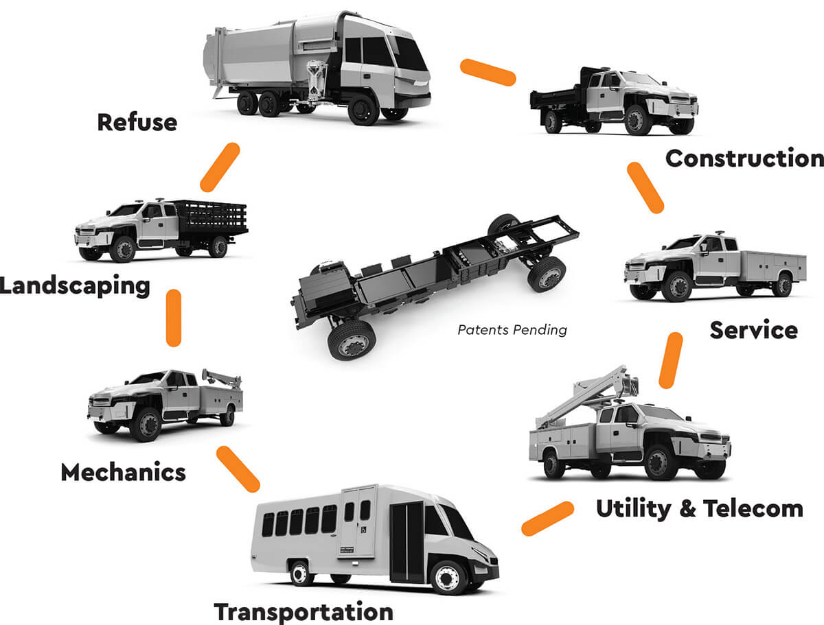 industries-color Zeus Electric Vocational Truck Industries Served