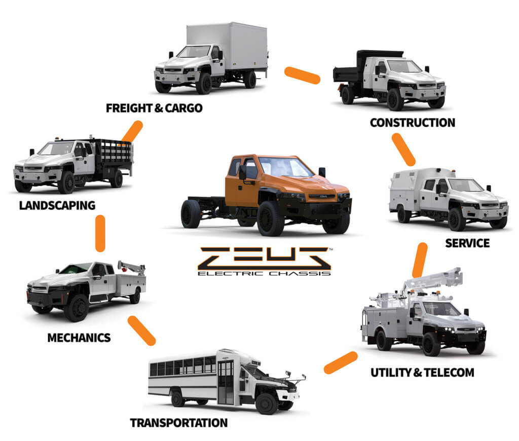 Zeus Electric Work Truck Applications
