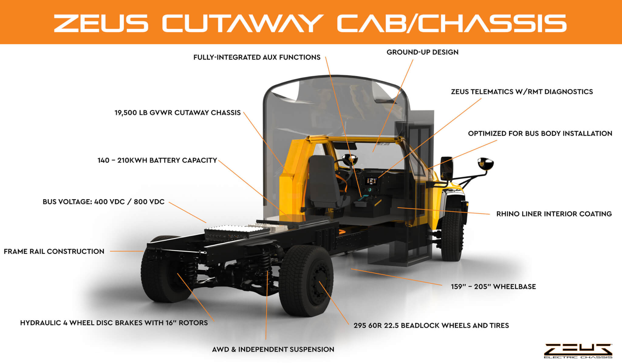 Zeus Cutaway Cab Chassis E-Transportation Solution